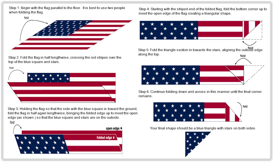 flag-folding instructions